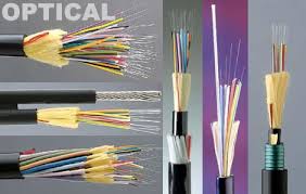 Image result for apa itu fiber optik