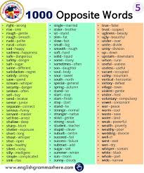 Pin On English Vocabulary
