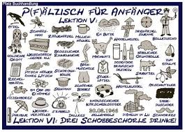 Pfalzisch Fur Anfanger 3 Postkarte Postkarten Karten Postkarte Schreiben