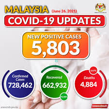 Saya tidak boleh meluahkan perasaan saya. Ctn 7kdciva Wm