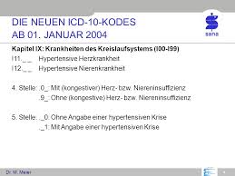 Unilateral femoral hernia, without obstruction or gangrene, not specified as recurrent unilateral femoral hernia, without obstruction or gangrene, recurrent. Icd 10 Und Ops 301 Katalog Ab Anderungen Zu Ppt Video Online Herunterladen