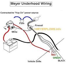2002 blizzard snow plow wiring diagram wiring diagram l3. Diamond Snow Plow Wiring Diagram Wiring Diagram