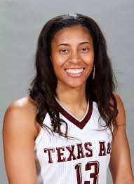 2015-16 Women's Basketball Roster