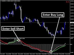 Forex Market Hours Est Forex Valuta Forex Trading Systems Forex Factory Calendar News Forex Auto Tr Trading Quotes Forex Training Forex Trading Tips