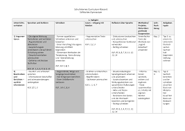 Bewertungsbogen, fragen beantworten, informationen erfragen und geben, klassenarbeit, leseverstehen, sachtexte, tiere die sus lesen einen sachtext über füchse und tragen. 2
