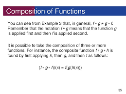 Check spelling or type a new query. Transformations Of Functions Ppt Download