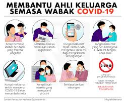 Menyambut dengan mesra, memberi salam, menyediakan juadah, layan dengan baik, bertanya khabar, melayan dengan ikhlas, incorrect: Zill Sandy00139047 Twitter