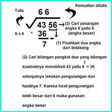 Semoga menjadi rujukan bagi anda untuk dapat memprediksi soal penilaian akhir tahun. Cara Paling Mudah Dan Cepat Mencari Akar Pangkat Dua Juragan Les