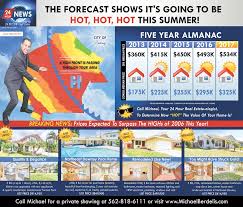 Downey High Hall of Fame inductees announced