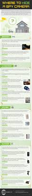 Smoke detector spy cameras (all variations). 28 Camera Ideas Spy Camera Hidden Camera Home Security