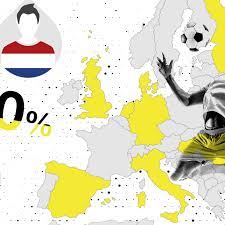The field of 24 nations has been whittled down to 16, and those left standing will be harboring dreams of hoisting the euro 2021 title on july 11 at wembley stadium in london. The Euro 2021 Football Tournament By The Numbers