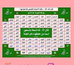 تفعيل أسماء الله الحسنى