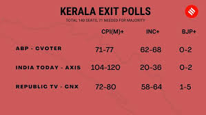 In state elections had been held in a single. Takpjmt808ikkm