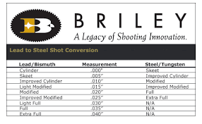 Briley Mfg Mobil Choke Spectrum Ported Choke 12 Gauge