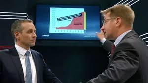 Doch nun wird in seinem. Kalte Duschen Und Fake News Darum Ging Es In Der Energiestrategie Arena Watson