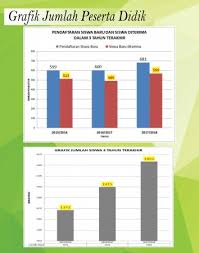 Membuat homepage untuk sekolah kita. Smk Wongsorejo Gombong
