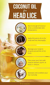 Pin On Remove Dandruff