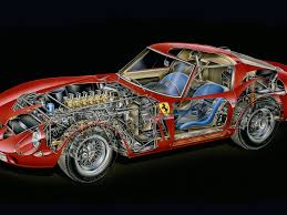 Please visit goodingco.com for additional images and complete lot descriptions. Kimble Cutaway 1962 Ferrari 250 Gto