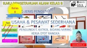 Pesawat sederhana merupakan beberapa alat yang biasanya by arief satrio. Peralatan Yang Bekerja Berdasarkan Prinsip Tuas Adalah Cute766