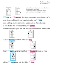 Steven Universe Peace And Love On The Planet Earth Ukulele Monty Python S Galaxy Song Aka The Universe Song Steven Universe Ukulele Chords Steven Universe Ukulele Ukulele Chords