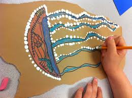 Lesson Plans The Art Of Education University Elementary Art Projects Art Lessons Elementary School Art Projects