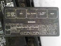 Tail lights parking lights illumination lights license plate light front side marker lights rear side marker lights glove box light. 1996 Nissan 240sx Fuse Box Var Wiring Diagram Arch Clearance Arch Clearance Europe Carpooling It