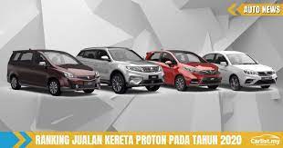 We did not find results for: Ranking Kereta Proton 2020 Paling Laku Hingga Paling Sendu Auto News Carlist My