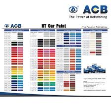 1k Basecoat Color Chart Auto Paint