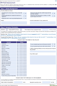 Image result for Concussion Symptom Checklist