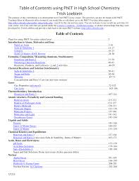 By sliding the bar on the bucket to heat (for fire) or cool (for ice). Http Www2 Epsd Us Robotics Phet Files Activities 3459 Loeblein Hs Chemistry Phet Pdf