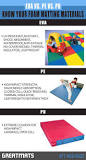 EVA vs Polyethylene & Polyurethane Foam Mat Materials