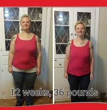 Pin On Weight Loss Plans