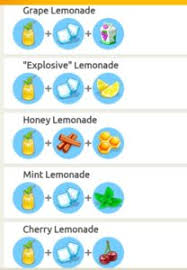 My Cafe Recipes And Stories Explosive Lemonade
