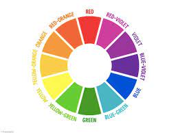 We asked two hair experts to weigh in on the best tips and tricks to dye. Attitude Hair Dye Attitude Europe