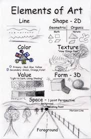 Elements Of Art Quick Chart For Half Sheet Print This Off And Put It On Your Fridge Or Somewhere Your Student Will Art Handouts Elements Of Art Art Worksheets