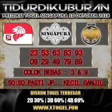 Prediksi Singapura Rabu 10 Oktober 2018 Prediksi Singapura Rabu Prediksi Singapura Prediksi Singapura Hari Ini Togel Singapu September 29 September Oktober
