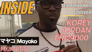 Part 3 Mayako MX8 Prototype Build Series, front end complete + droop  adjustment explained