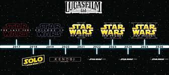 May 28, 2019 · the faction list of star wars collects information on every faction in the disney star wars universe.an example of the stars wars faction logo's can be found above. Updated Future Star Wars Movie Timeline Starwars