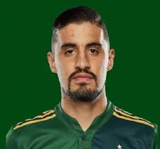 The Most Underrated MLS Signings of 2023