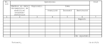6180 folie cristal perfect transparent pentru protectia documentelor a4, cu 11 perforatii pentru ncopciere n orice. ReglementÄri Contabile Din 24 Noiembrie 2017 Ilegis