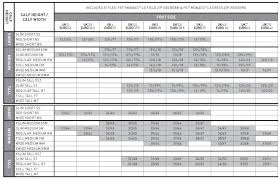 Ariat Jeans Size Chart Www Bedowntowndaytona Com