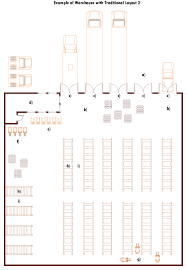 Warehouse design warehouse layout house propoerty architect. Design Warehouse Layout Xls Warehouse Design Improvements Establish Inc So Do Our Competitors Bidding For The Same Business