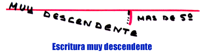 Resultat d'imatges de linea de base en la escritura