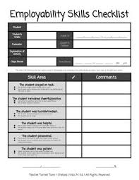The teacher skills checklist the teacher skills checklist is based on a synthesis of the research that investigated attributes or qualities of effective teachers. Employability Skills Checklist 2 Employability Skills Life Skills Classroom Life Skills Lessons