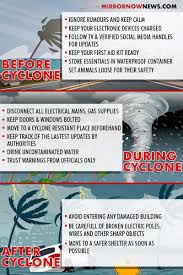 Check spelling or type a new query. Cyclone Fani In Odisha Important Precautions And Safety Measures Before During And After Landfall