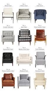 Armchairs Home Furniture Home Decor
