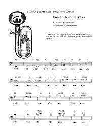 Marching Baritone Finger Chart Bass Clef Euphonium
