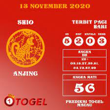 Prediksi Togel Macau 13 November 2020 The 5th Of November Make It Yourself Gambling