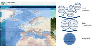 Frontiers Seafloor Mapping The Challenge Of A Truly