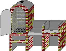Grillkamin bauen outdoor küche edelstahl selber bauen küchenleiste edelstahl outdoor küchen trend kochen im, steingrill grillkamin / gartenkamin valencia terrassenofen kamingrill grill terrassenkamin. Material Zum Grill Mauern Grillforum Und Bbq Www Grillsportverein De